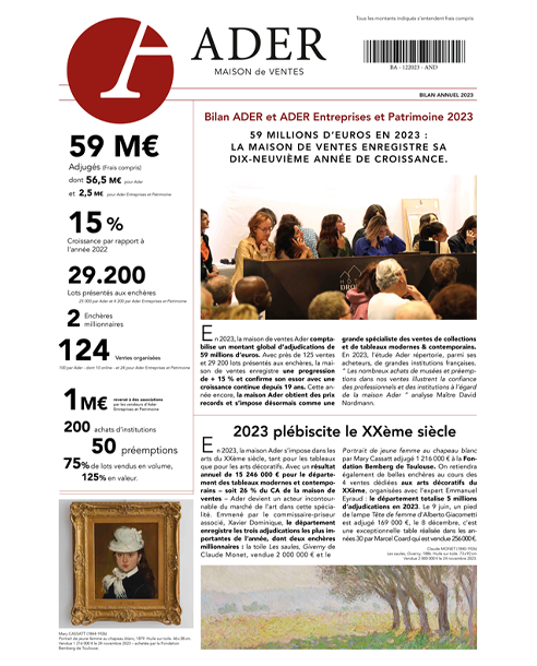 Bilan ADER et ADER Entreprises et Patrimoine 2023
